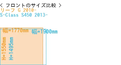 #リーフ G 2010- + S-Class S450 2013-